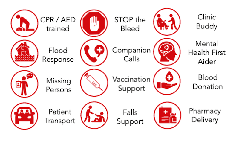 Deploy GoodSAM Volunteers